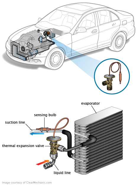 See C3717 repair manual
